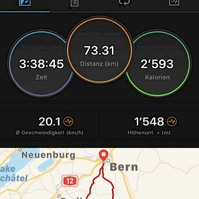 Gurnigel, 31.5.2019